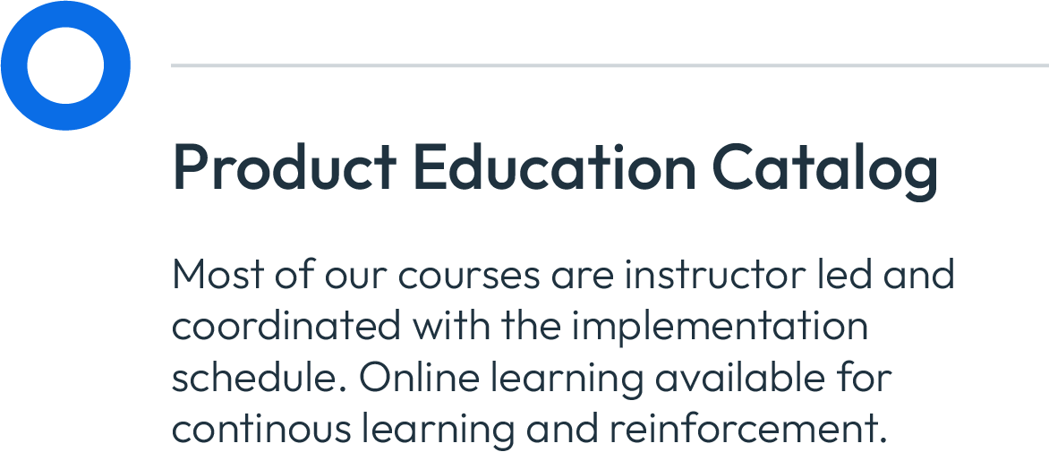 FICO Learning