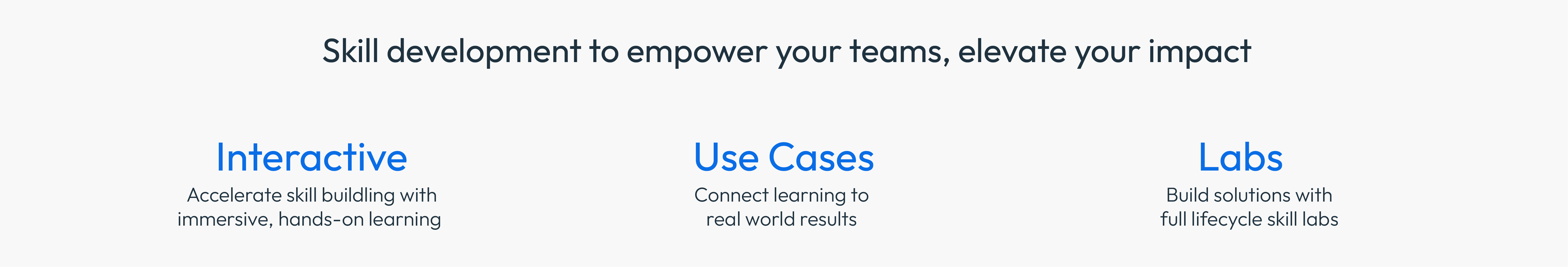 FICO Learning